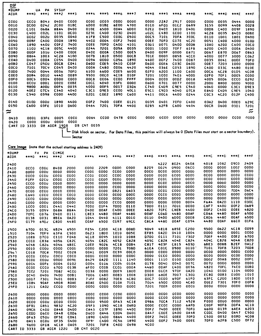 Figure 18.  Dump of DSF and Core Image Program