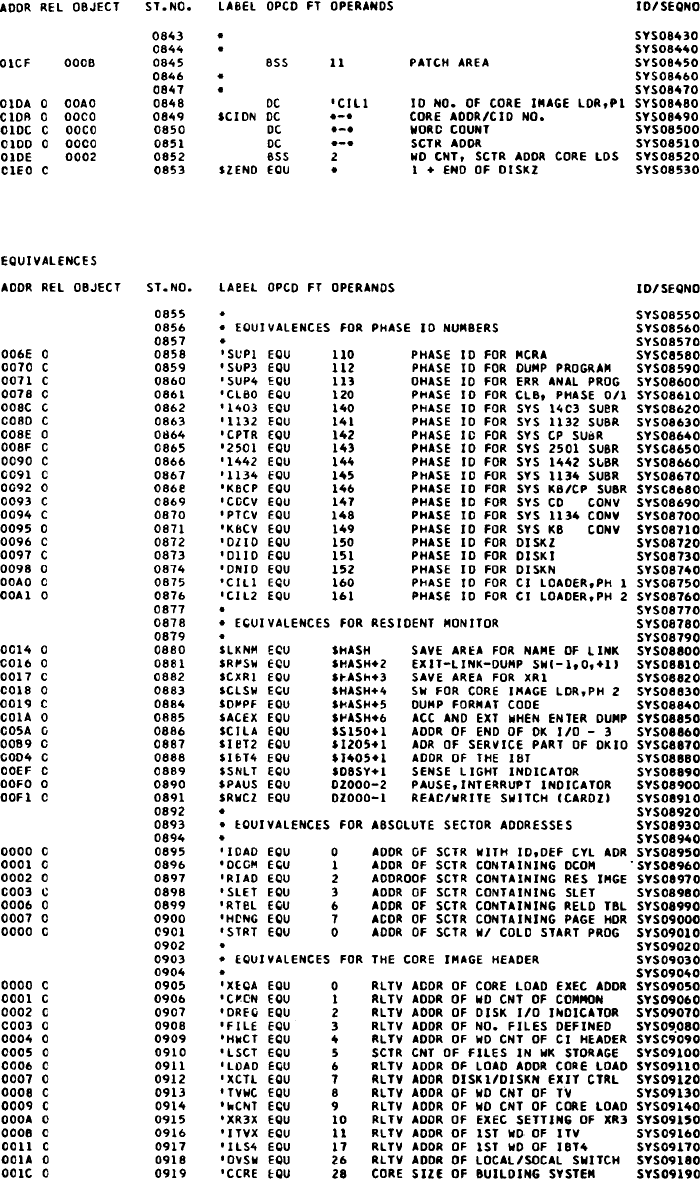 Resident Monitor listing, lines 843 through 919