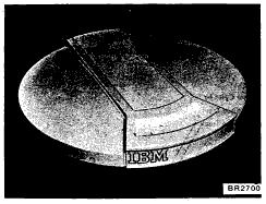 Figure 29. 2315 Disk Cartridge