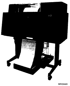 Figure 52. IBM 1403 Printer